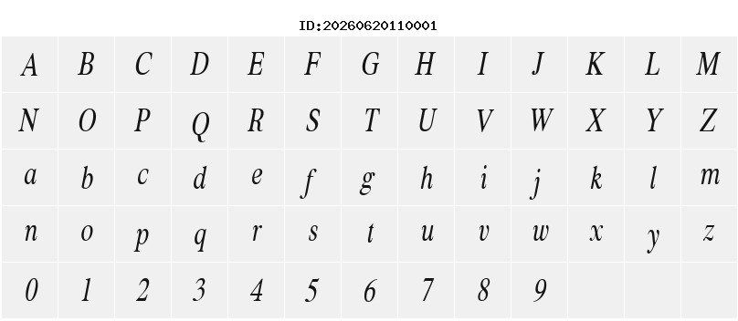 Character Map