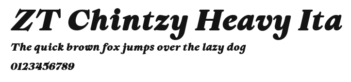 ZT Chintzy Heavy Ita Preview