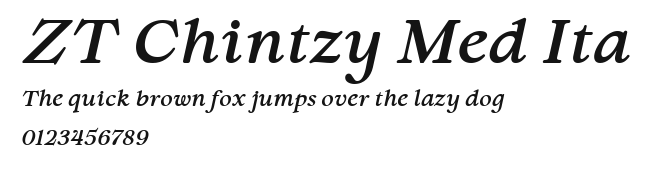 ZT Chintzy Med Ita Preview