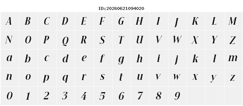 Character Map