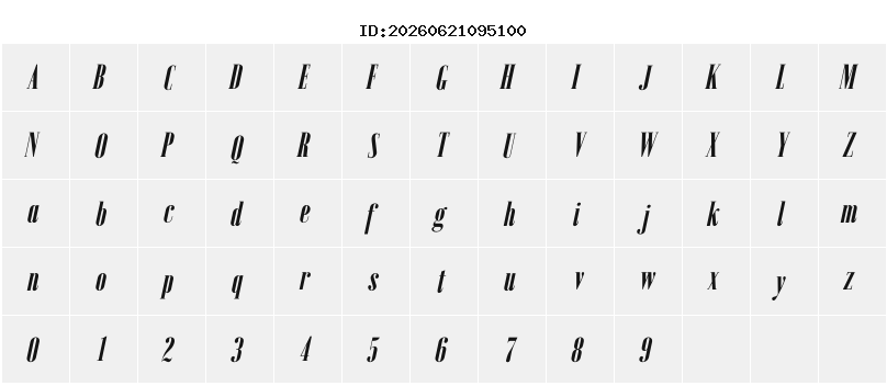 Character Map