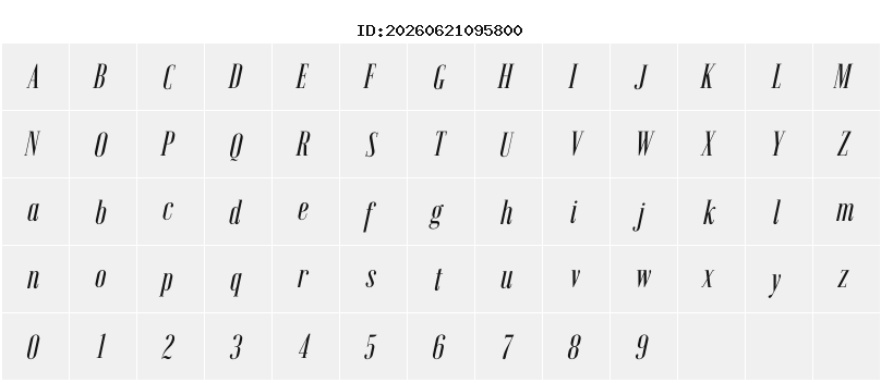 Character Map