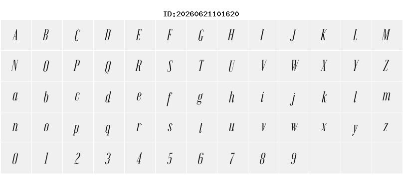 Character Map