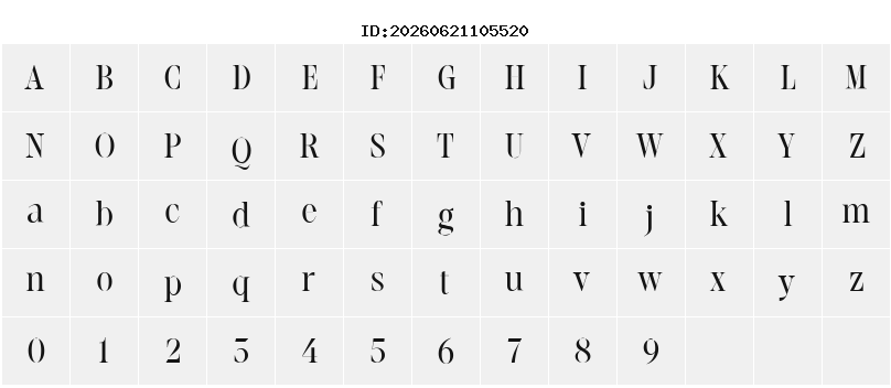 Character Map