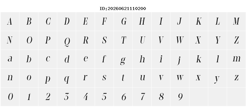 Character Map