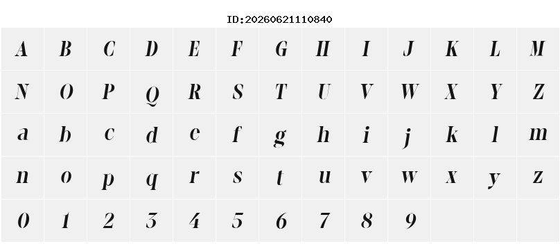 Character Map