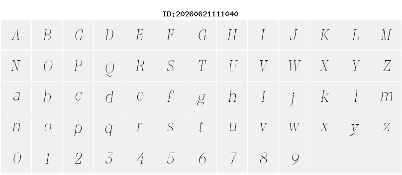 Character Map
