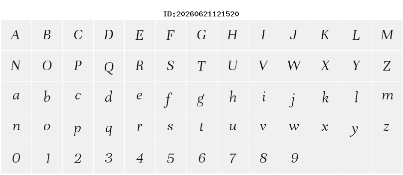 Character Map