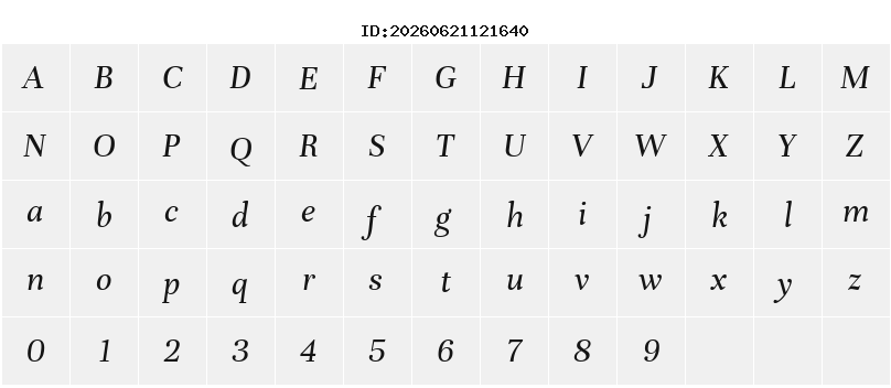 Character Map