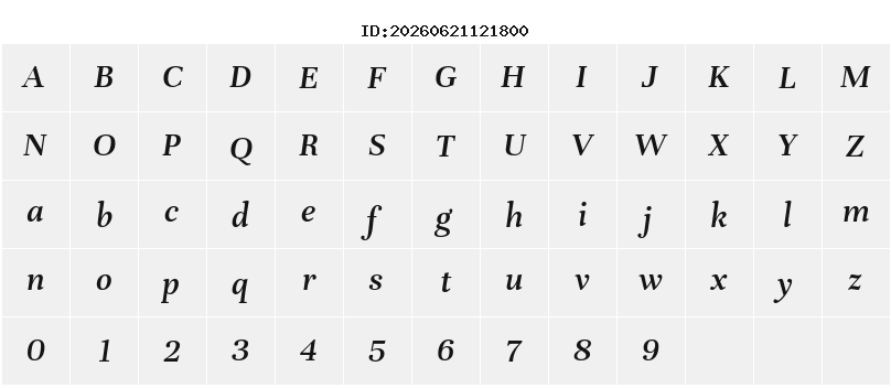 Character Map