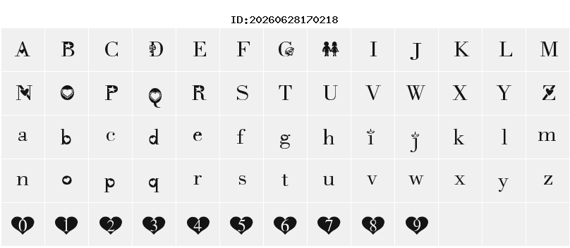 Character Map