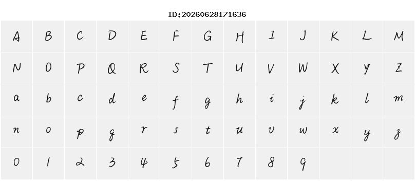 Character Map
