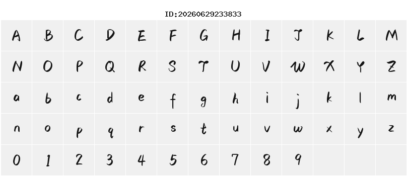Character Map