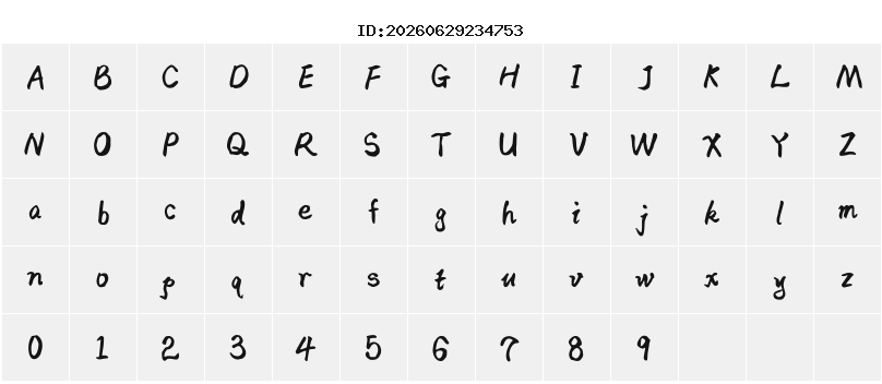 Character Map
