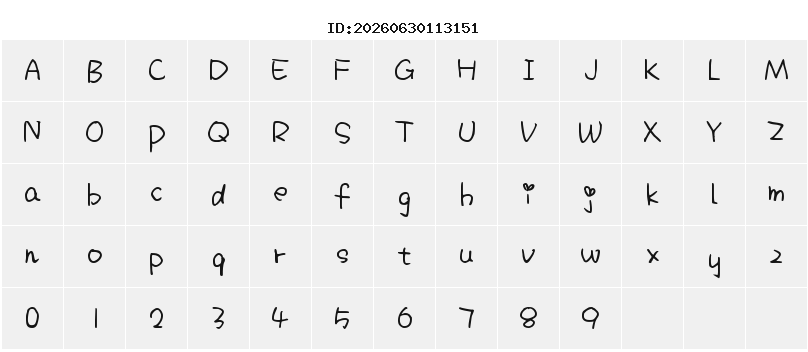 Character Map