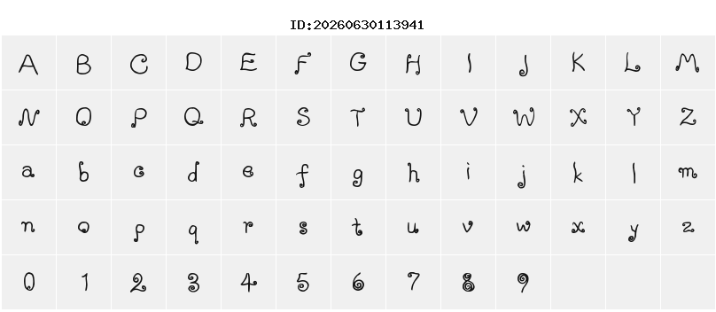 Character Map