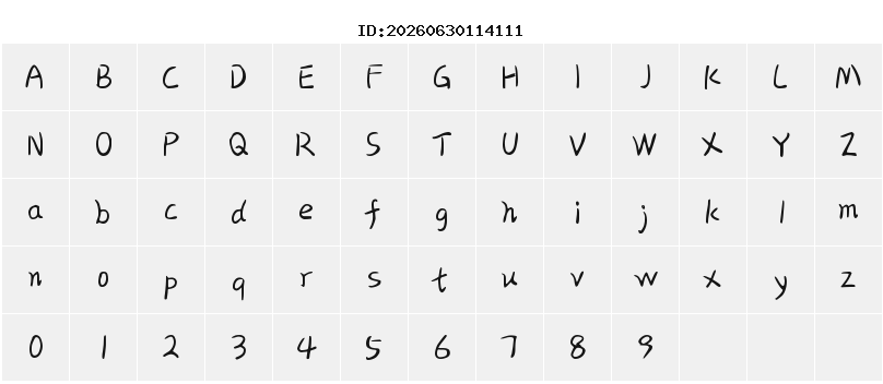 Character Map