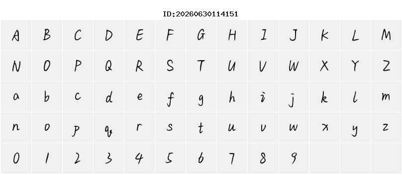 Character Map